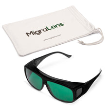 Load image into Gallery viewer, OverView MigraLens